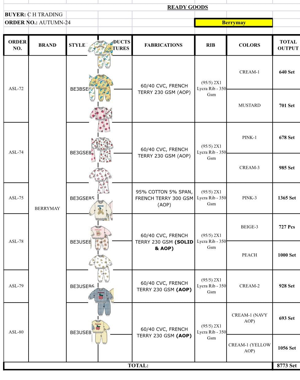 Kids Top Bottom Winter Stock